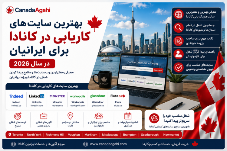 بهترین سایت‌های کاریابی در کانادا برای ایرانیان در سال 2026