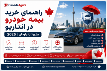 راهنمای خرید بیمه خودرو در انتاریو برای تازه‌واردان | 2026